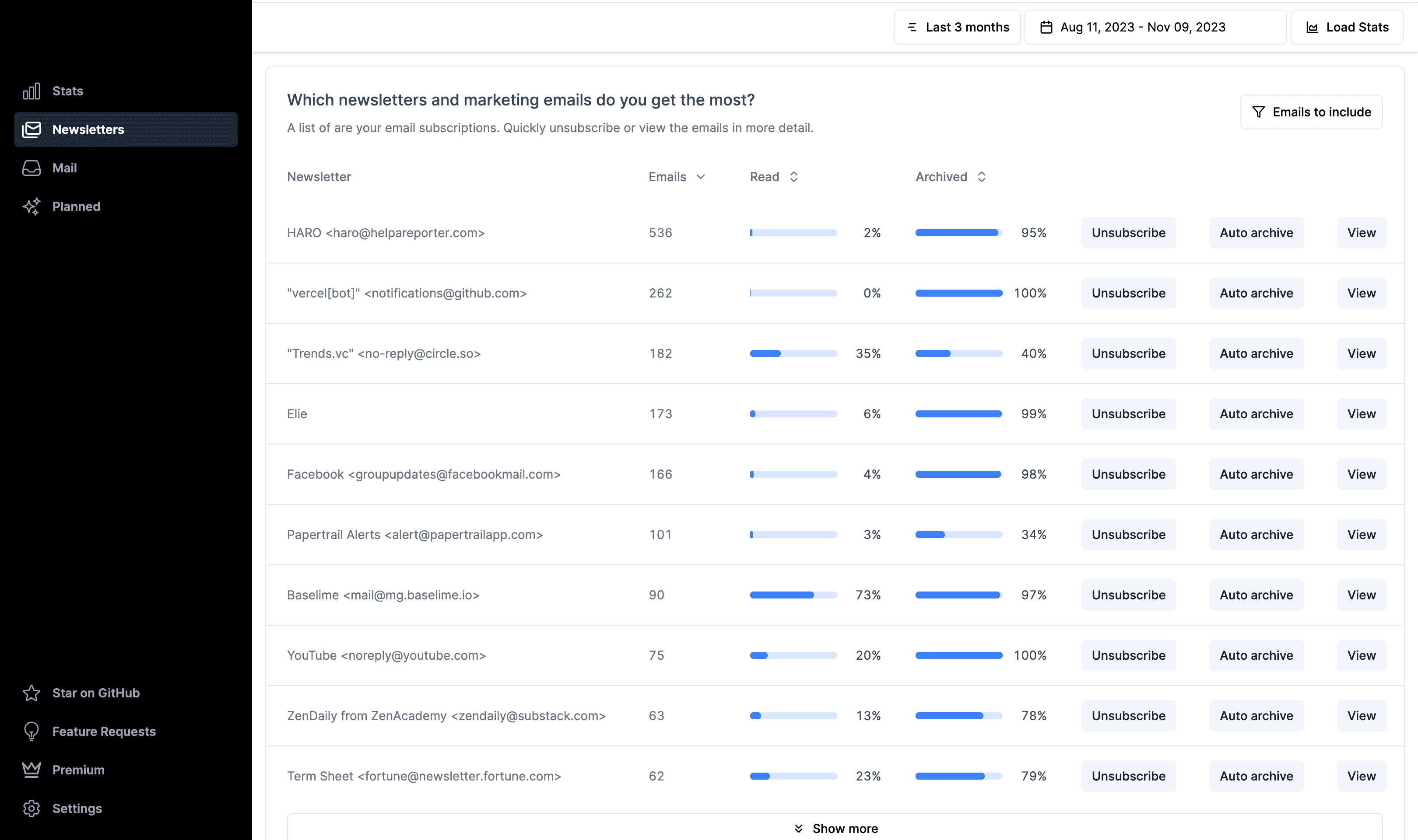 Email Management Dashboard